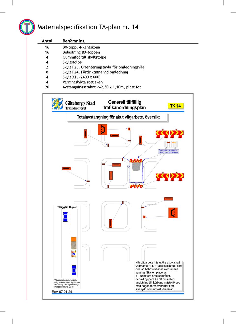 omledningsväg 8 Skylt F24, Färdriktning vid omledning 4 Skylt X1, (2400 x 600) 4 Varningslykta rött sken 20 Avstängningsstaket