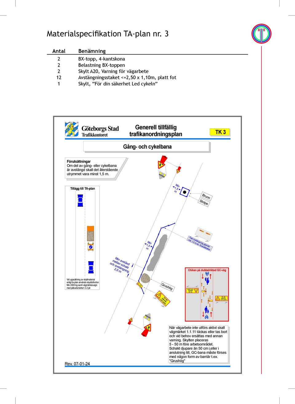 trafikanordningsplan TK 3 Gång- och cykelbana Om del av gång- eller cykelbana är avstängd skall det återstående utrymmet vara minst 1,5 m.