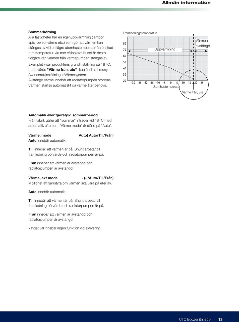 Exemplet visar produktens grundinställning på 18 C, detta värde "Värme från, ute" -kan ändras i meny Avancerat/Inställningar/Värmesystem. Avstängd värme innebär att radiatorpumpen stoppas.