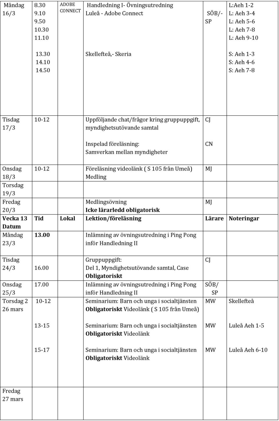 videolänk ( S 105 från Umeå) Medling Medlingsövning Icke lärarledd obligatorisk 13.00 Inlämning av övningsutredning i Ping Pong inför Handledning II 24/3 16.