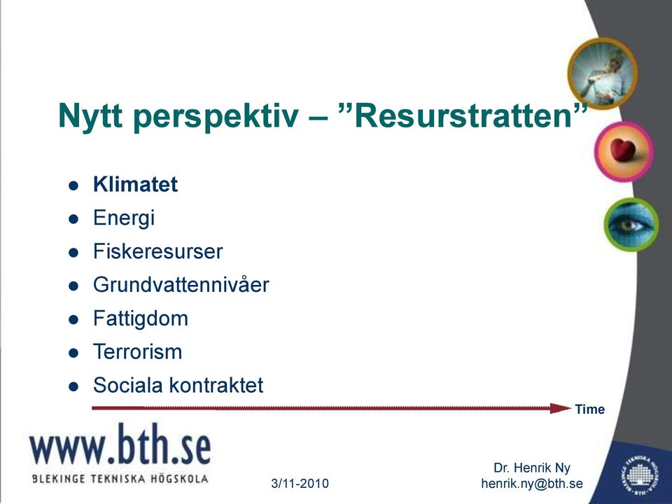 Grundvattennivåer Fattigdom