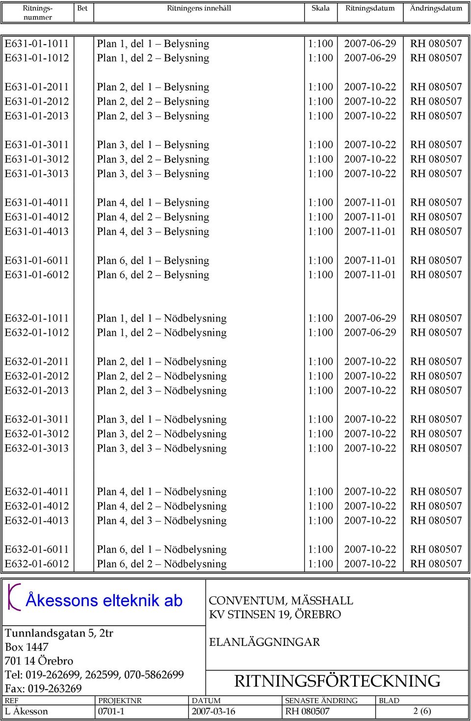 1:100 2007-11-01 RH 080507 E631-01-4012 Plan 4, del 2 Belysning 1:100 2007-11-01 RH 080507 E631-01-4013 Plan 4, del 3 Belysning 1:100 2007-11-01 RH 080507 E631-01-6011 Plan 6, del 1 Belysning 1:100