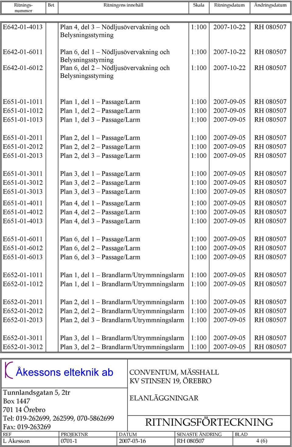 1:100 2007-09-05 RH 080507 E651-01-2012 Plan 2, del 2 Passage/Larm 1:100 2007-09-05 RH 080507 E651-01-2013 Plan 2, del 3 Passage/Larm 1:100 2007-09-05 RH 080507 E651-01-3011 Plan 3, del 1