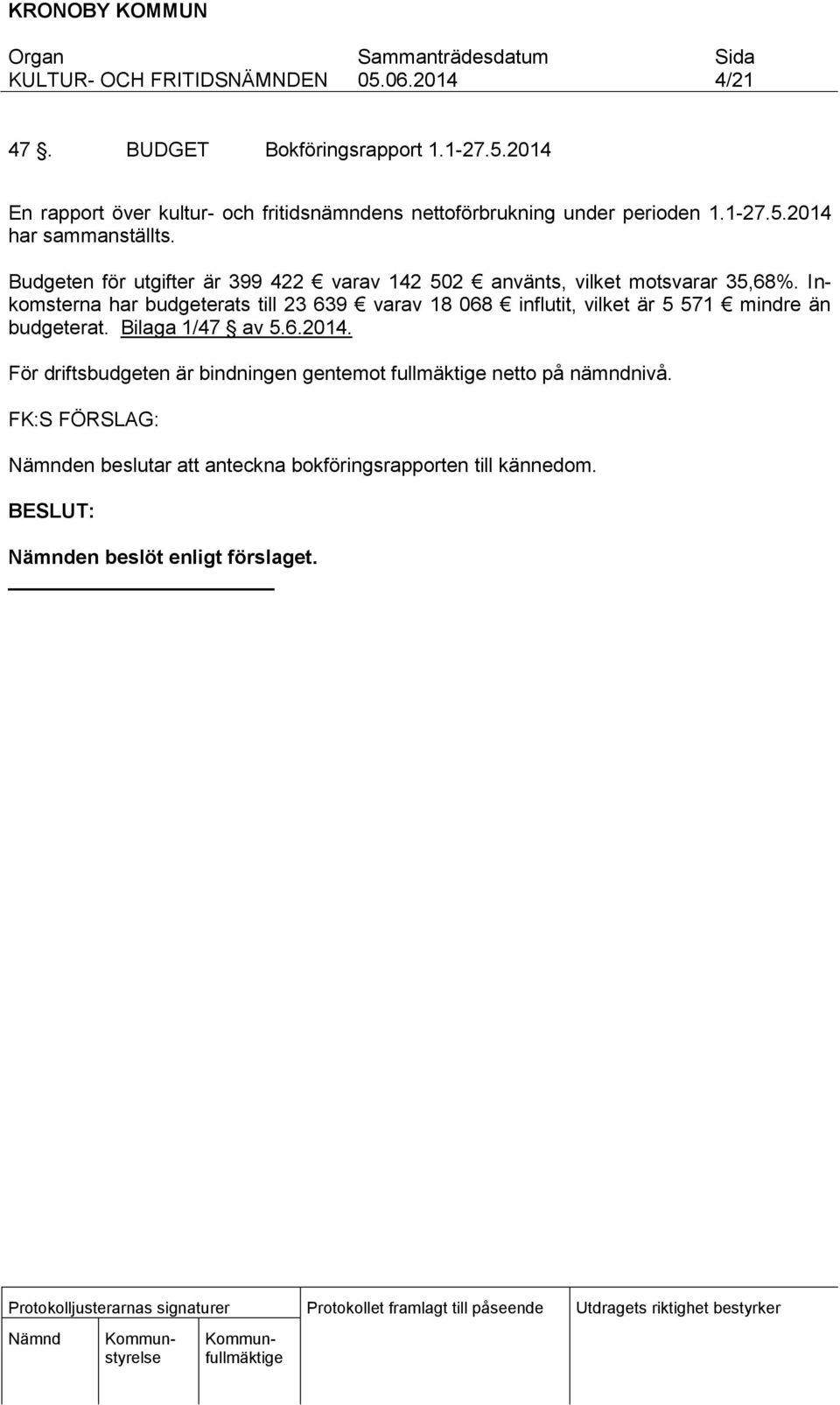 Inkomsterna har budgeterats till 23 639 varav 18 068 influtit, vilket är 5 571 mindre än budgeterat. Bilaga 1/47 av 5.6.2014.