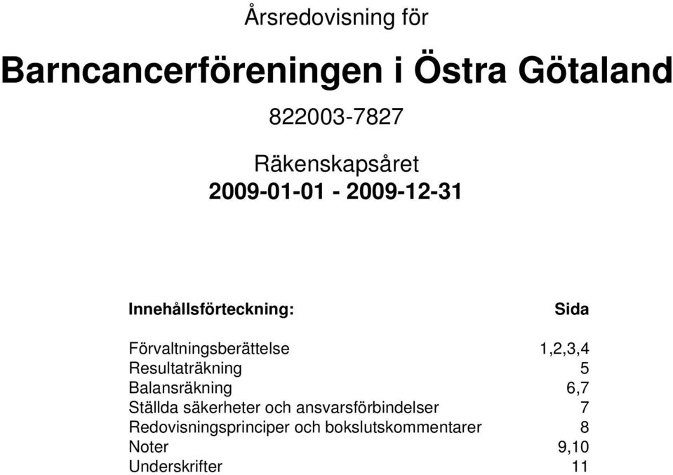 1,2,3,4 Resultaträkning 5 Balansräkning 6,7 Ställda säkerheter och