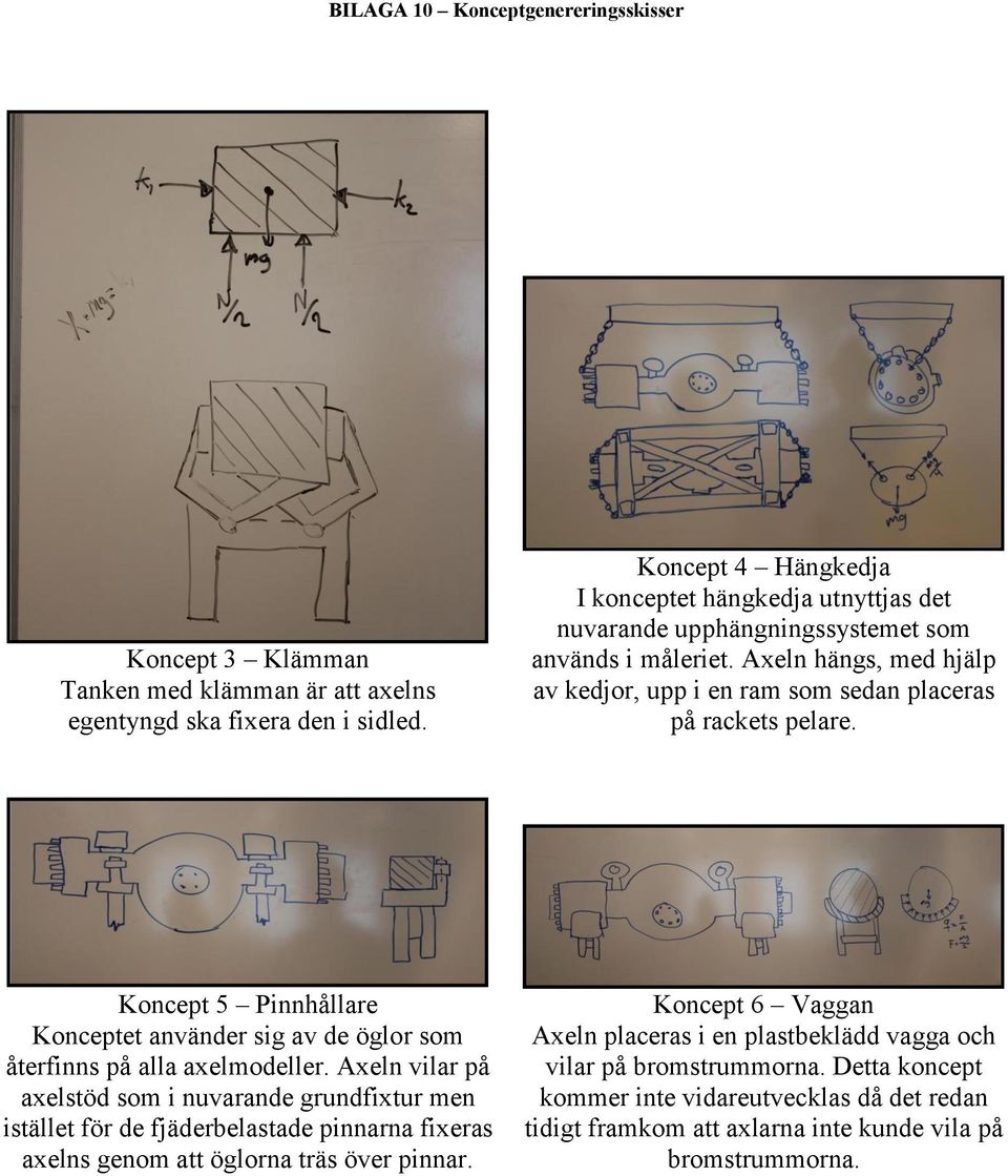 xeln hängs, med hjälp av kedjor, upp i en ram som sedan placeras på rackets pelare. Koncept 5 Pinnhållare Konceptet använder sig av de öglor som återfinns på alla axelmodeller.