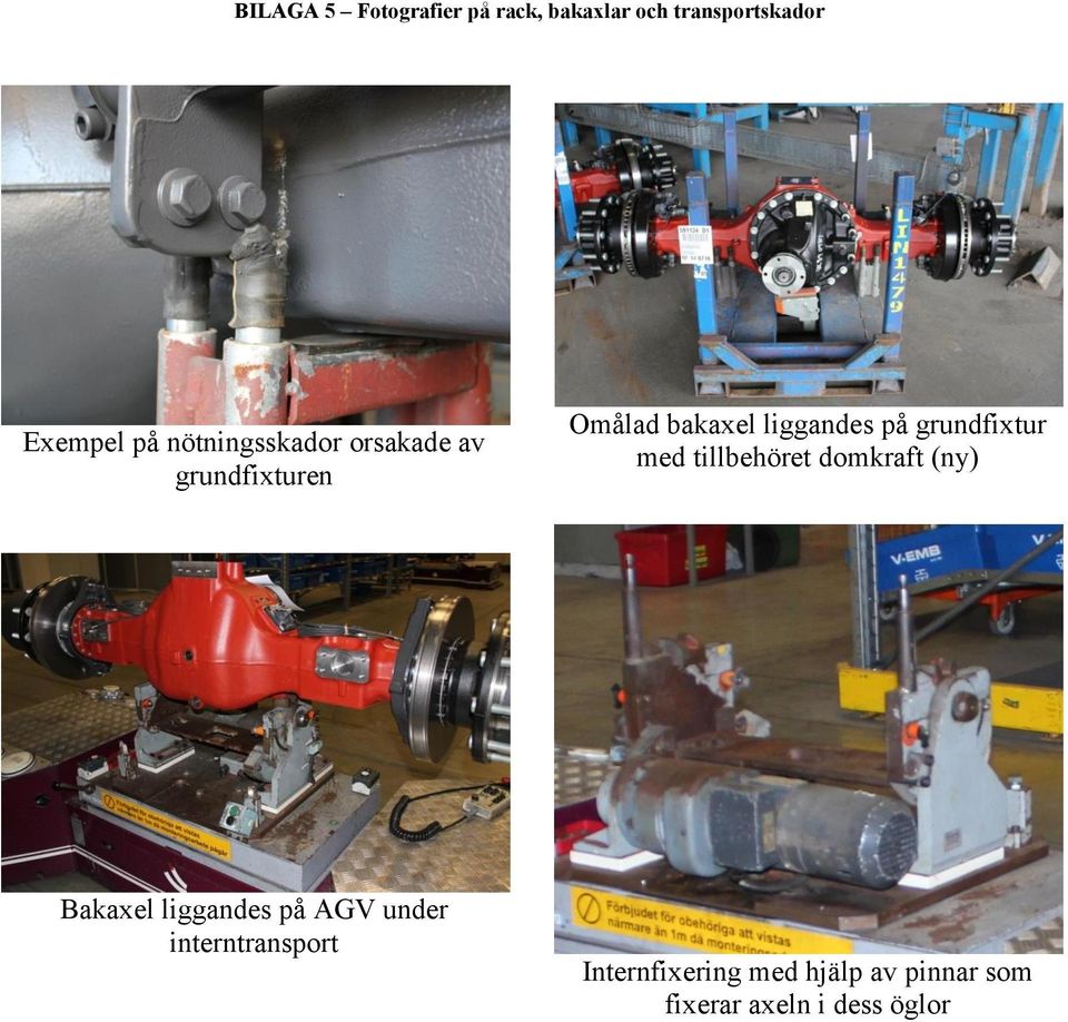 grundfixtur med tillbehöret domkraft (ny) akaxel liggandes på GV under