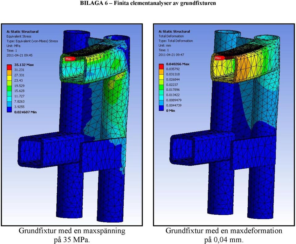 maxspänning på 35 MPa.