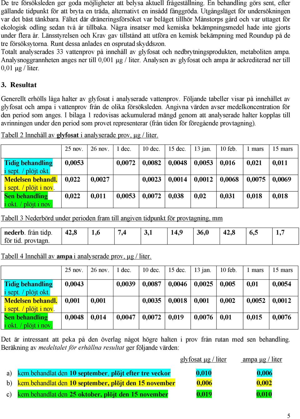 Några insatser med kemiska bekämpningsmedel hade inte gjorts under flera år. Länsstyrelsen och Krav gav tillstånd att utföra en kemisk bekämpning med Roundup på de tre försöksytorna.