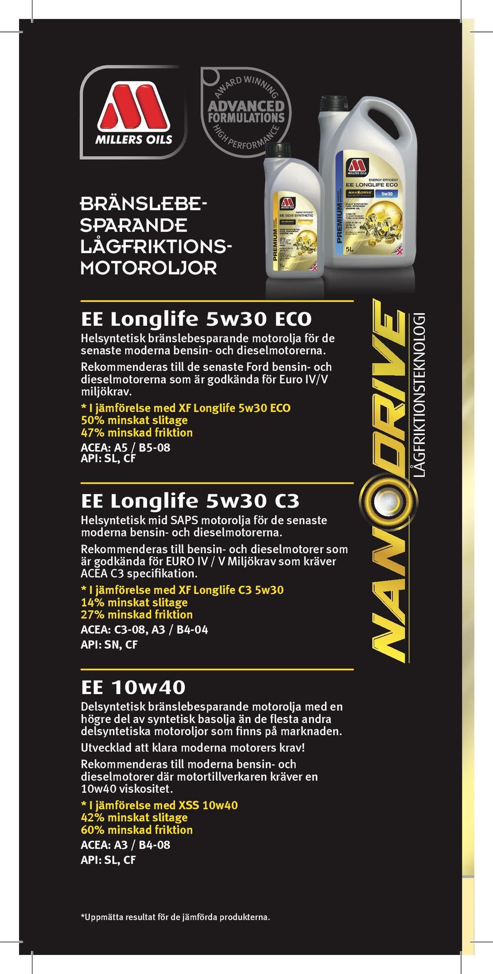 * I jämförelse med XF Longlife 5w30 ECO 50% minskat slitage 47% minskad friktion ACEA: A5 / B5-08 API: SL, CF EE Longlife 5w30 C3 Helsyntetisk mid SAPS motorolja för de senaste moderna bensin- och