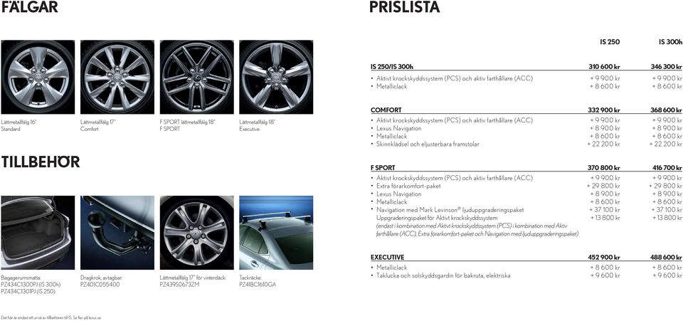 eljusterbara framstolar + 22 200 kr + 22 200 kr Lättmetallfälg 16 Standard Lättmetallfälg 17 Comfort F SPORT lättmetallfälg 18 F SPORT Lättmetallfälg 18 Executive TILLBEHÖR F SPORT 370 800 kr 416 700