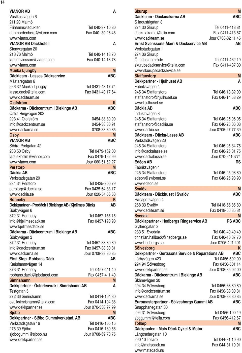 se lofström K Däckarna - Däckcentrum i Blekinge B Östra Ringvägen 203 293 41 lofström 0454-38 80 90 info@dackcentrum.se 0454-38 80 91 www.dackarna.