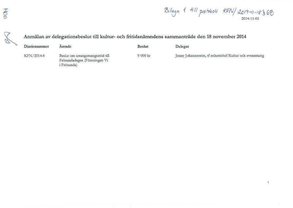 Diarienummer Ärende Beslut Delegat KFN/ 2014:4 Beslut om anangemangsstöd till