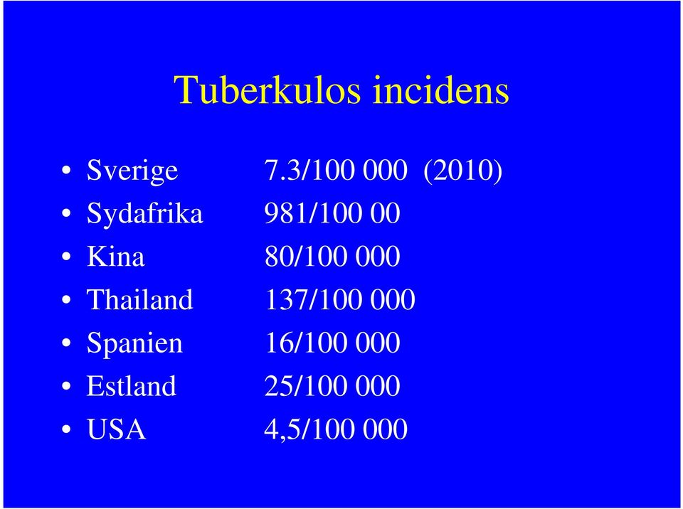 Kina 80/100 000 Thailand 137/100 000