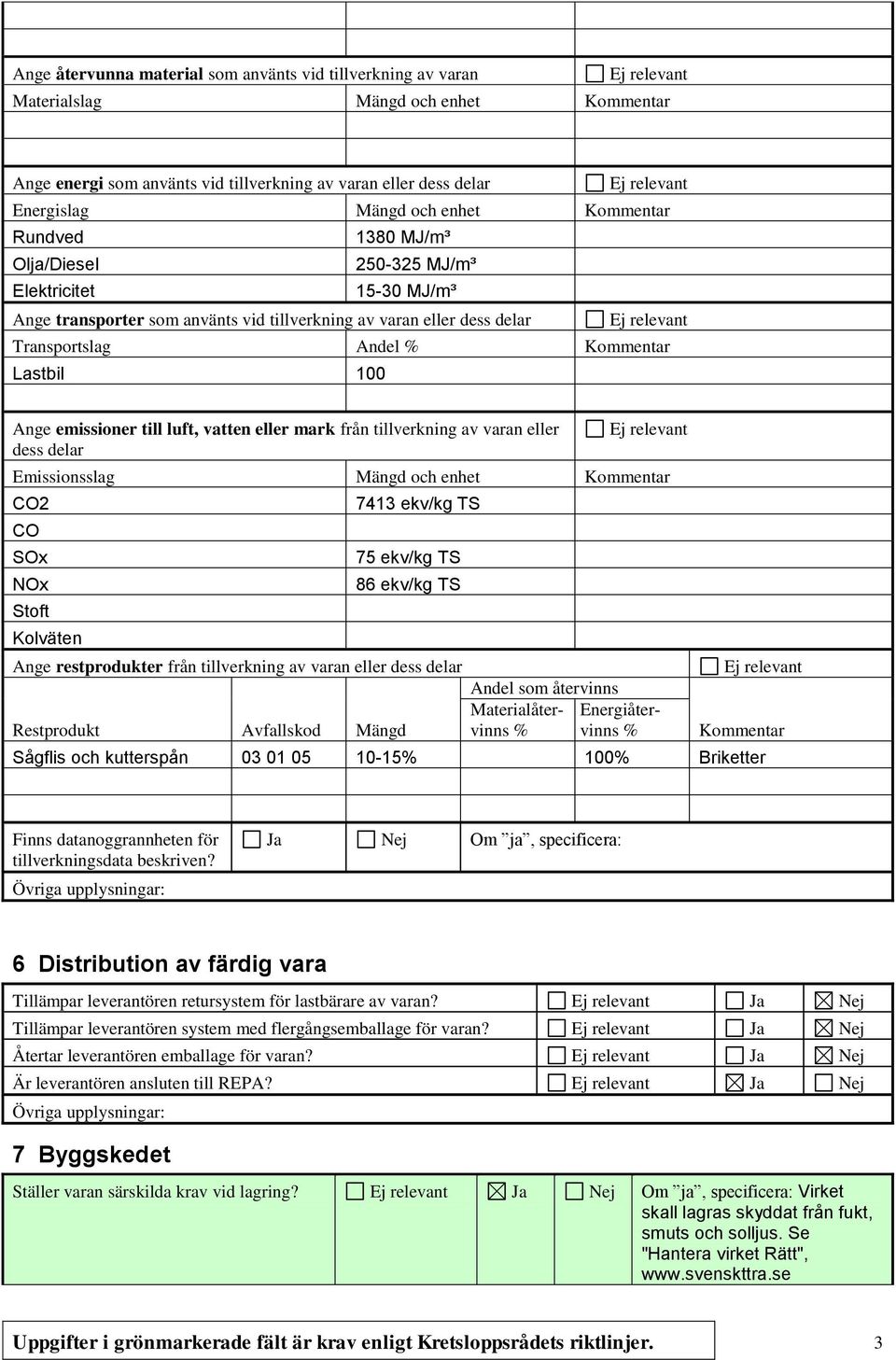 eller mark från tillverkning av varan eller dess delar Emissionsslag Mängd och enhet CO2 CO SOx NOx Stoft Kolväten 7413 ekv/kg TS 75 ekv/kg TS 86 ekv/kg TS Ange restprodukter från tillverkning av