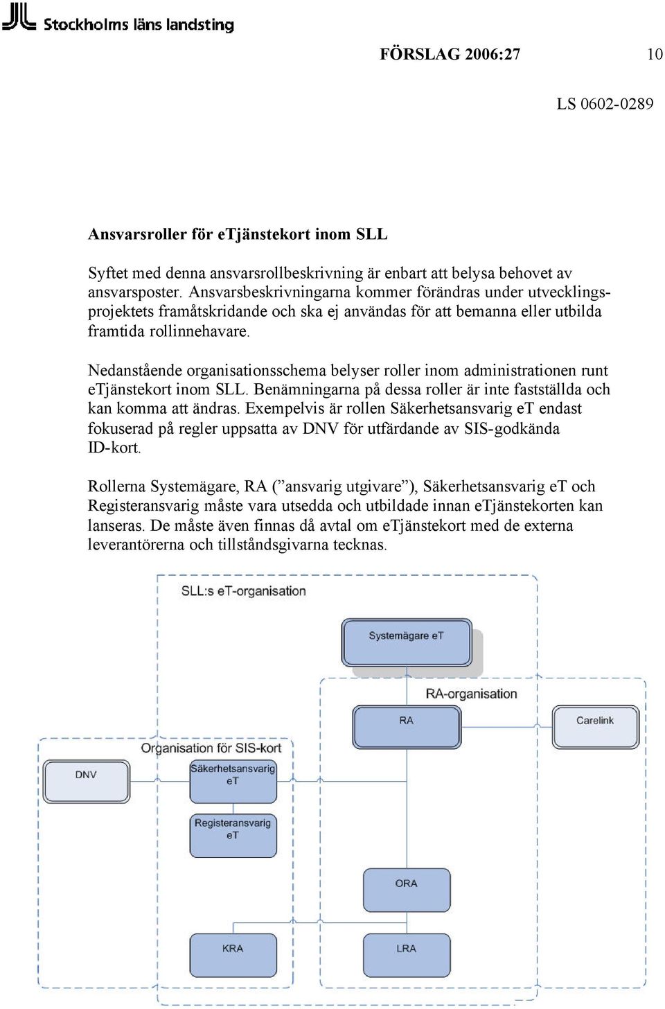 Nedanstående organisationsschema belyser roller inom administrationen runt etjänstekort inom SLL. Benämningarna på dessa roller är inte fastställda och kan komma att ändras.