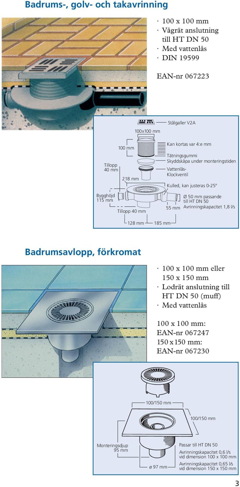 Avrinningskapacitet 1,8 l/s 128 mm 185 mm Badrumsavlopp, förkromat 100 x 100 mm eller 150 x 150 mm Lodrät anslutning till HT DN 50 (muff) 100 x 100 mm: EAN-nr 067247 150 x150 mm: