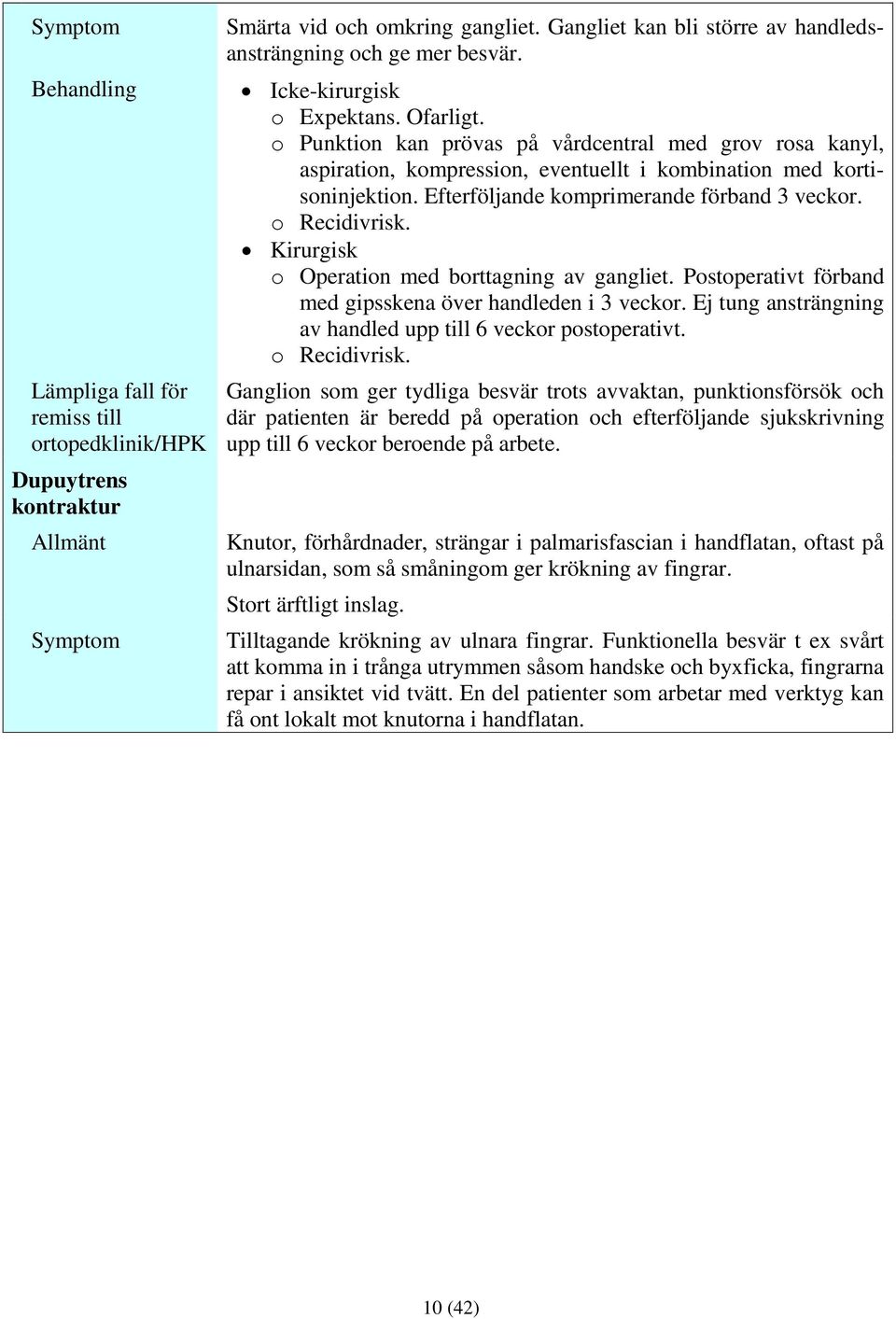 o Recidivrisk. Kirurgisk o Operation med borttagning av gangliet. Postoperativt förband med gipsskena över handleden i 3 veckor. Ej tung ansträngning av handled upp till 6 veckor postoperativt.