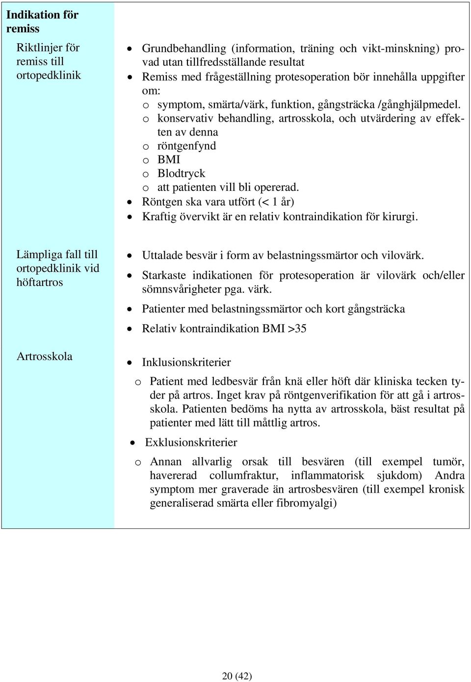 o konservativ behandling, artrosskola, och utvärdering av effekten av denna o röntgenfynd o BMI o Blodtryck o att patienten vill bli opererad.