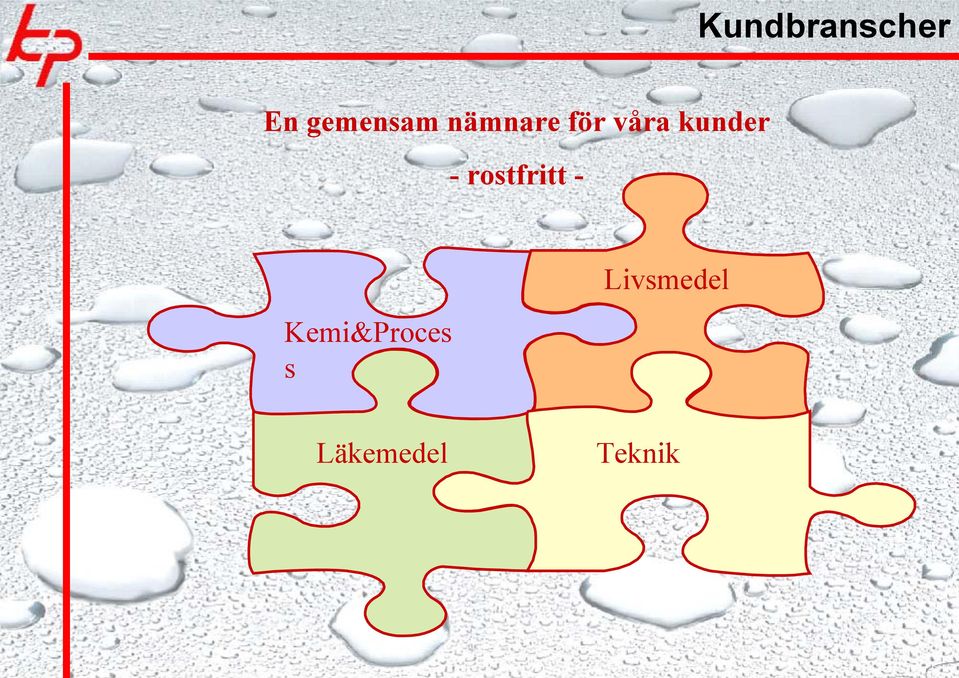 rostfritt - Kemi&Proces s