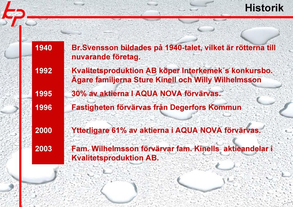 Ägare familjerna Sture Kinell och Willy Wilhelmsson 30% av aktierna I AQUA NOVA förvärvas.