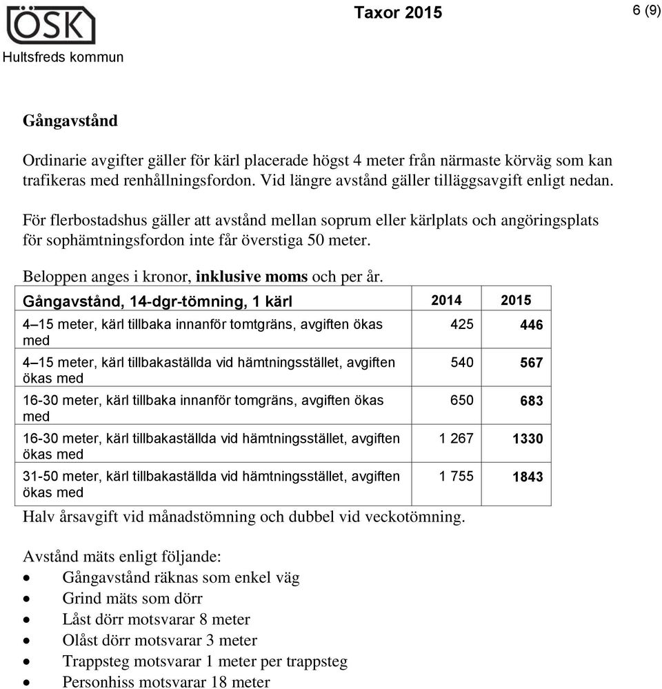 Beloppen anges i kronor, inklusive moms och år.