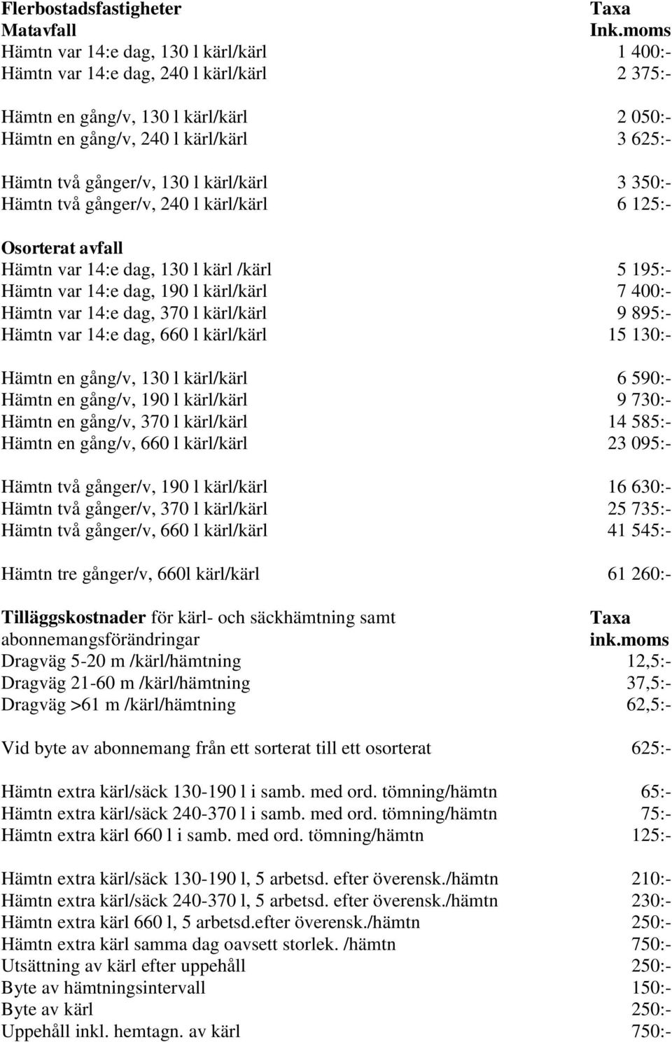 l kärl/kärl 3 350:- Hämtn två gånger/v, 240 l kärl/kärl 6 125:- Osorterat avfall Hämtn var 14:e dag, 130 l kärl /kärl 5 195:- Hämtn var 14:e dag, 190 l kärl/kärl 7 400:- Hämtn var 14:e dag, 370 l