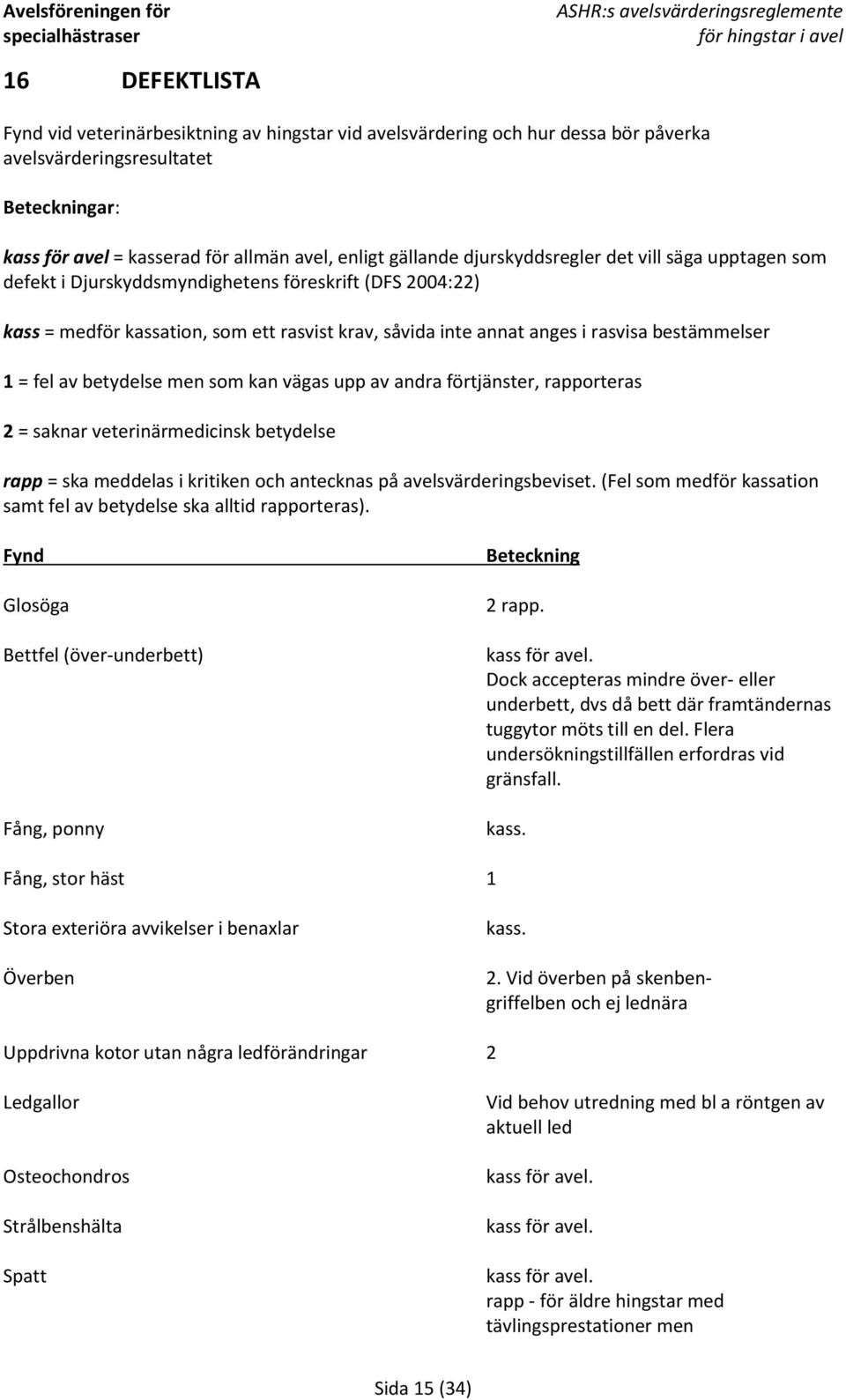 fel av betydelse men som kan vägas upp av andra förtjänster, rapporteras 2 = saknar veterinärmedicinsk betydelse rapp = ska meddelas i kritiken och antecknas på avelsvärderingsbeviset.