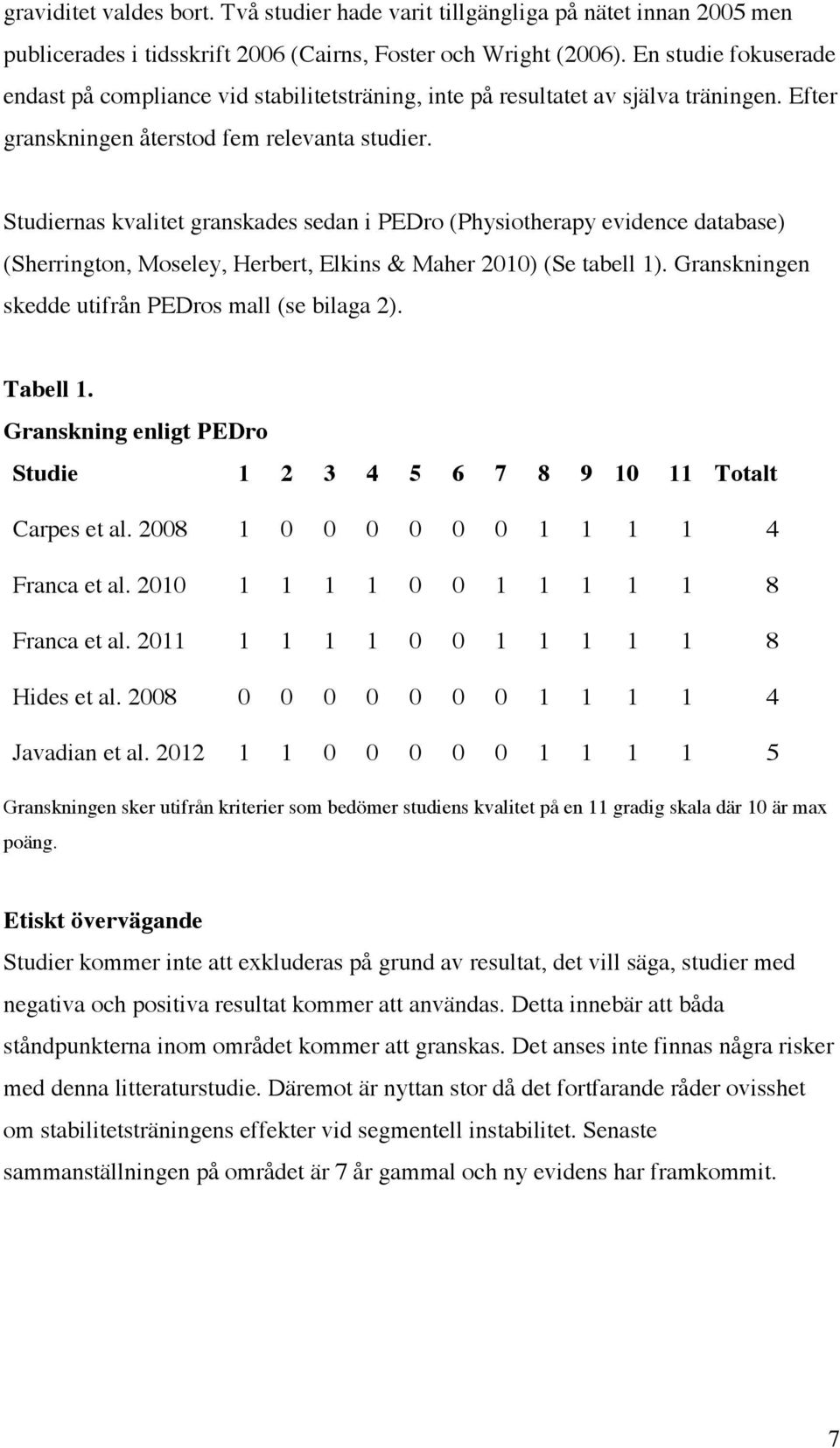 Studiernas kvalitet granskades sedan i PEDro (Physiotherapy evidence database) (Sherrington, Moseley, Herbert, Elkins & Maher 2010) (Se tabell 1).