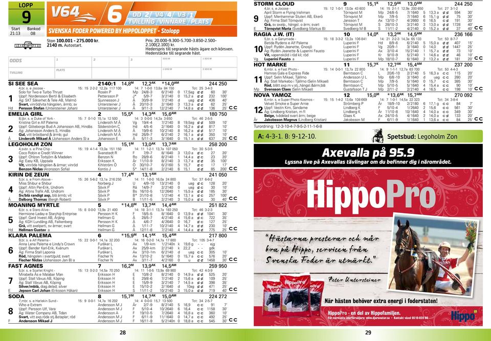 /9-9 / d u ag x x Svart, vinröd/vita hängslen, ärmb; sv