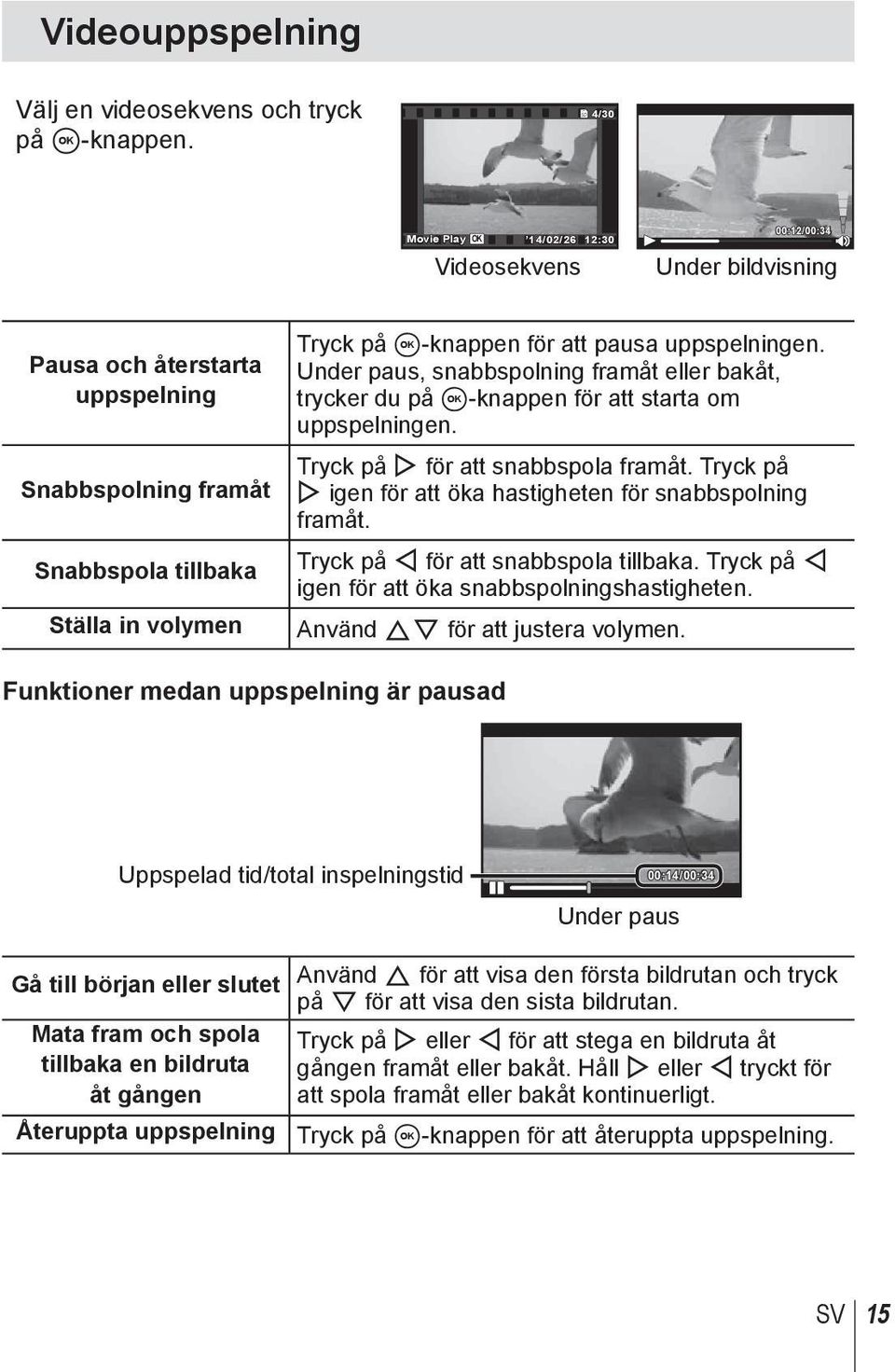 pausa uppspelningen. Under paus, snabbspolning framåt eller bakåt, trycker du på A-knappen för att starta om uppspelningen. Tryck på I för att snabbspola framåt.