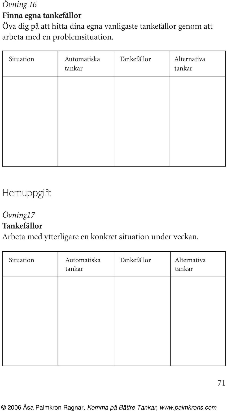 Situation Automatiska tankar Tankefällor Alternativa tankar Hemuppgift Övning17