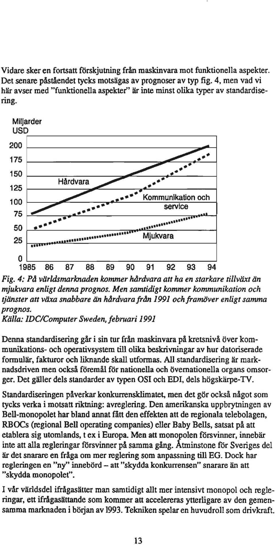 ........... Mjukvara... o 1~ ~ ~ ~ 00 00 ~ ~ ~ ~ Fig. 4: Pil vlirldsmarknaden kommer hårdvara att ha en starkare tillväxt lin mjukvara enligt denna prognos.