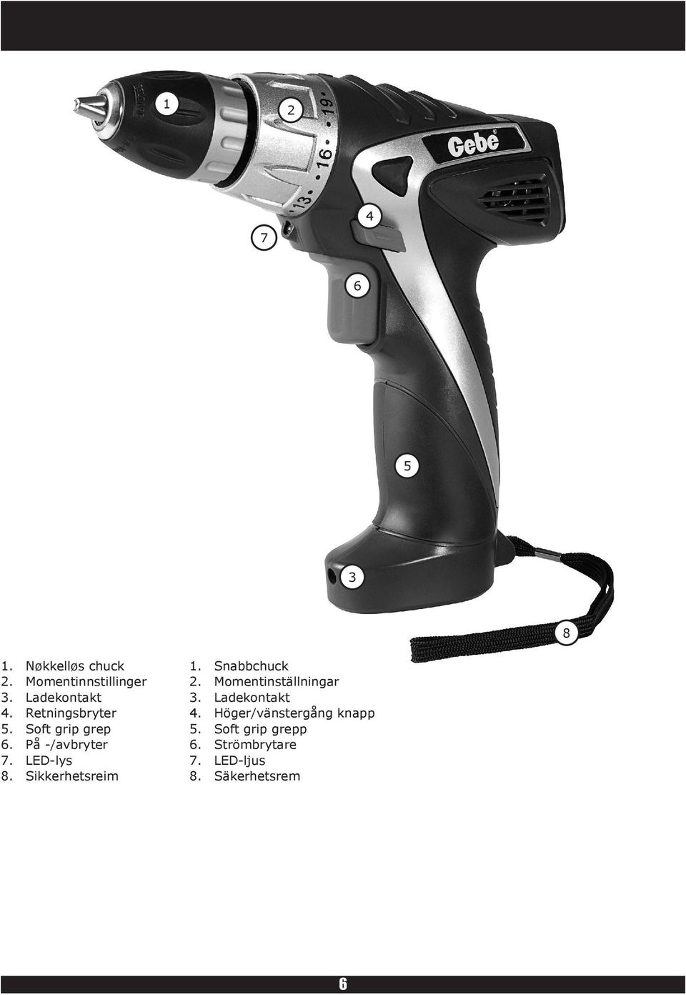 På -/avbryter 7. LED-lys 8. Sikkerhetsreim 1. Snabbchuck 2. Momentinställningar 3.
