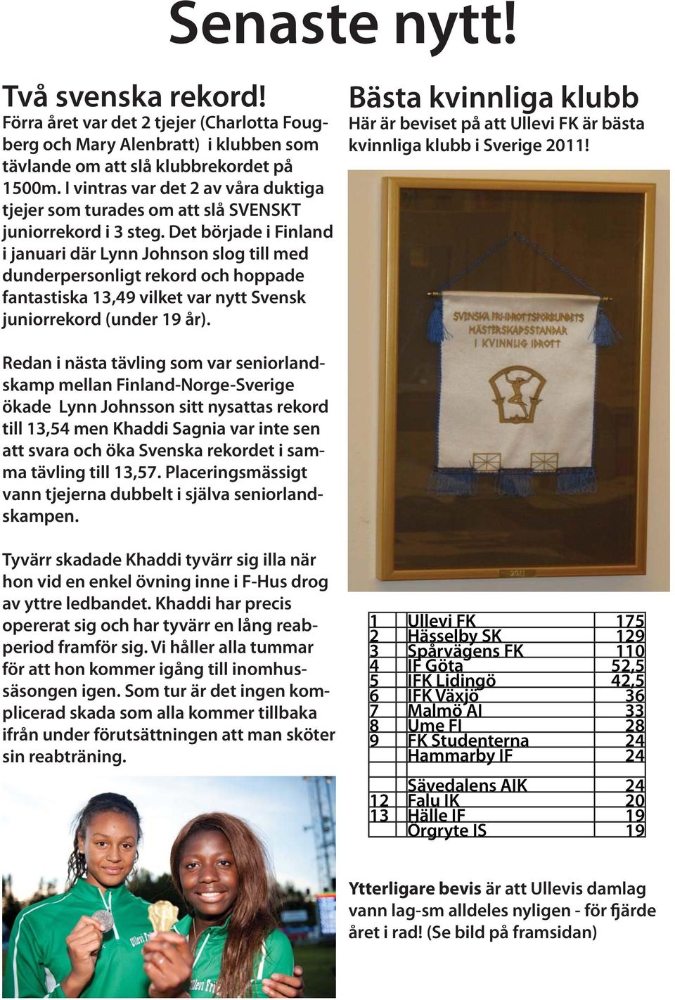 Det började i Finland i januari där Lynn Johnson slog till med dunderpersonligt rekord och hoppade fantastiska 13,49 vilket var nytt Svensk juniorrekord (under 19 år).