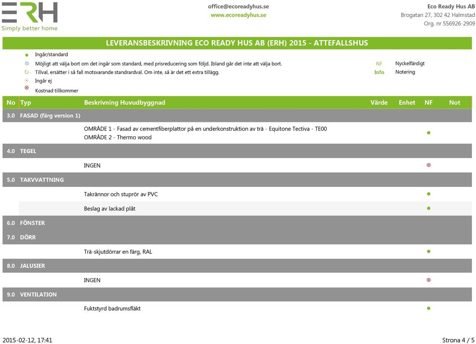 Equitone Tectiva - TE00 OMRÅDE 2 - Thermo wood 4.0 TEGEL INGEN V 5.