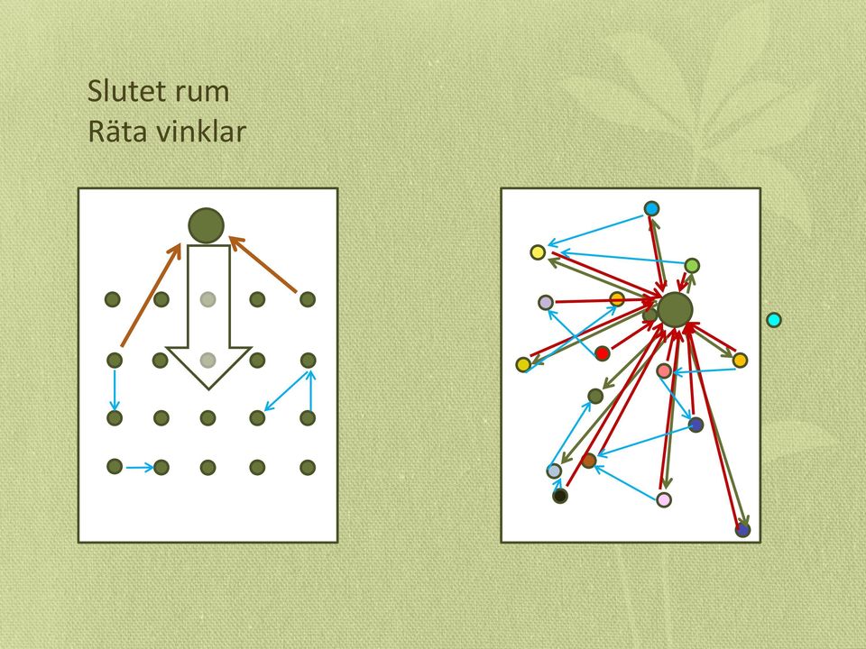 vinklar