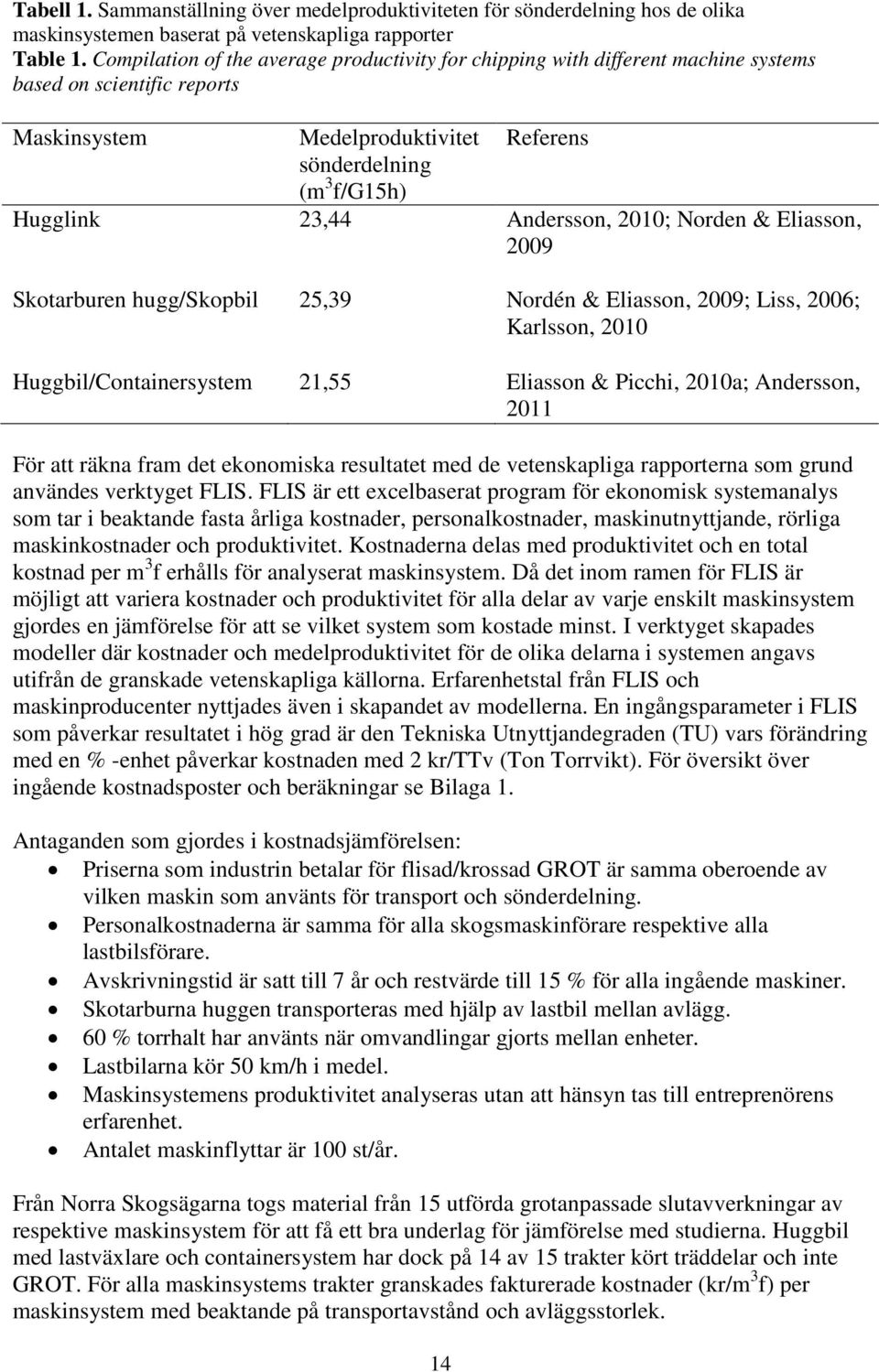 Andersson, 2010; Norden & Eliasson, 2009 Skotarburen hugg/skopbil 25,39 Nordén & Eliasson, 2009; Liss, 2006; Karlsson, 2010 Huggbil/Containersystem 21,55 Eliasson & Picchi, 2010a; Andersson, 2011 För