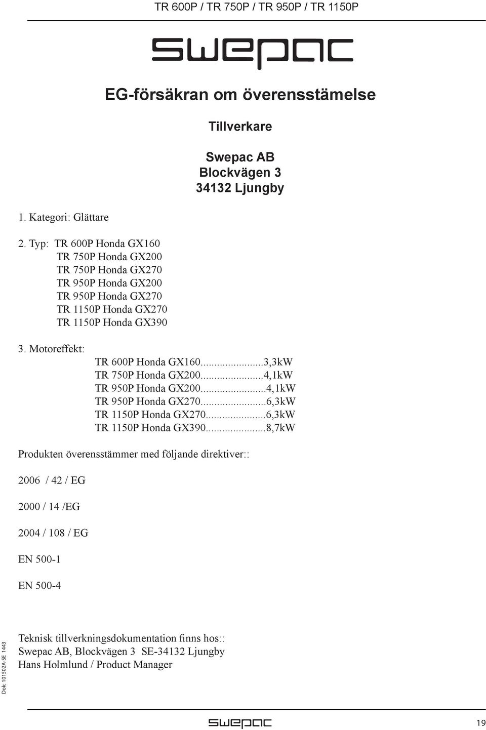 överensstämelse Tillverkare Swepac AB Blockvägen 3 34132 Ljungby 3. Motoreffekt: TR 600P Honda GX160...3,3kW TR 750P Honda GX200...4,1kW TR 950P Honda GX200.