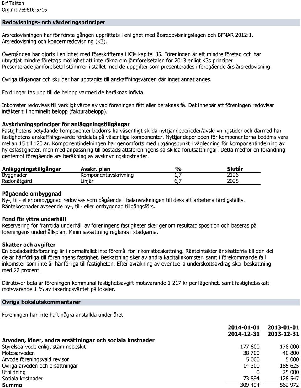 Föreningen är ett mindre företag och har utnyttjat mindre företags möjlighet att inte räkna om jämförelsetalen för 2013 enligt K3s principer.