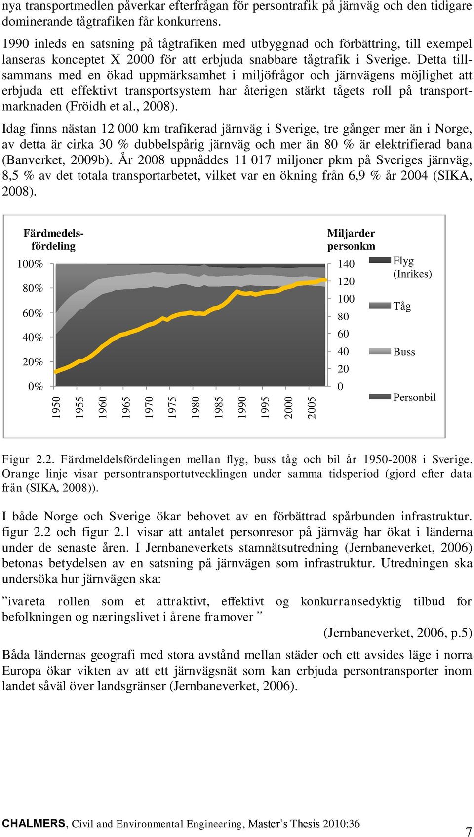 Detta tillsammans med en ökad uppmärksamhet i miljöfrågor och järnvägens möjlighet att erbjuda ett effektivt transportsystem har återigen stärkt tågets roll på transportmarknaden (Fröidh et al.