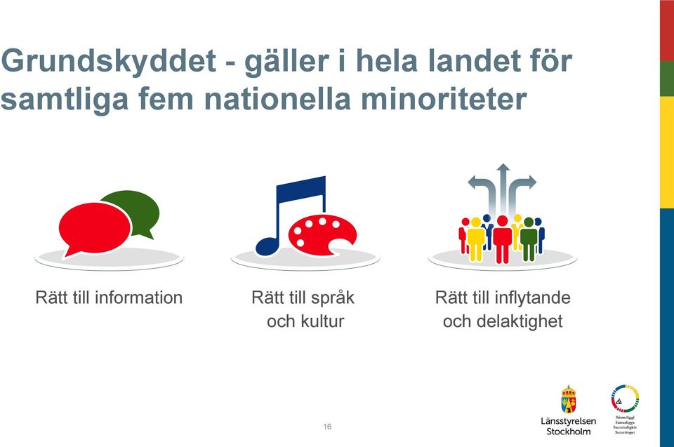 till information Rätt till språk och