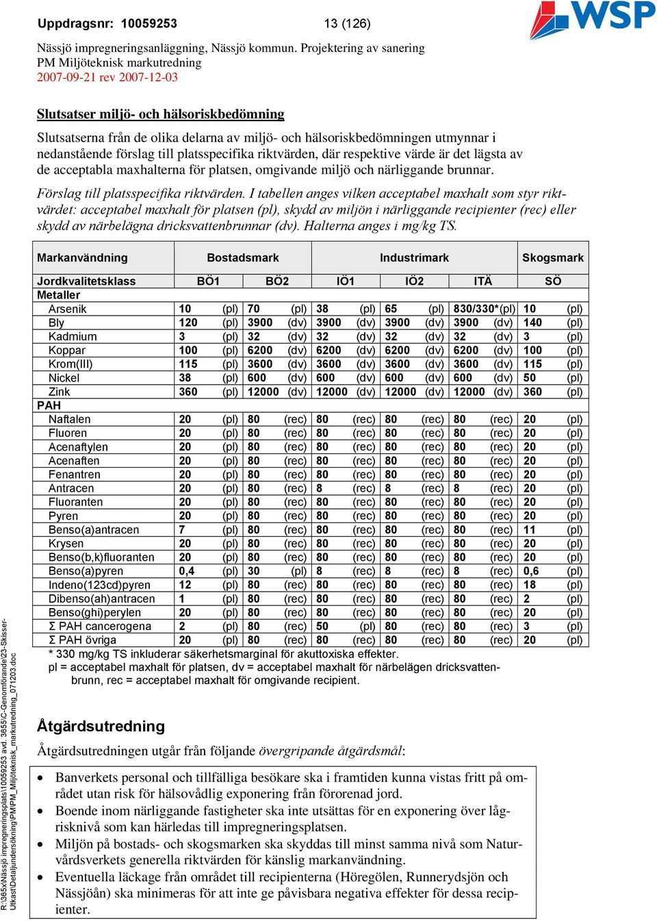 I tabellen anges vilken acceptabel maxhalt som styr riktvärdet: acceptabel maxhalt för platsen (pl), skydd av miljön i närliggande recipienter (rec) eller skydd av närbelägna dricksvattenbrunnar (dv).