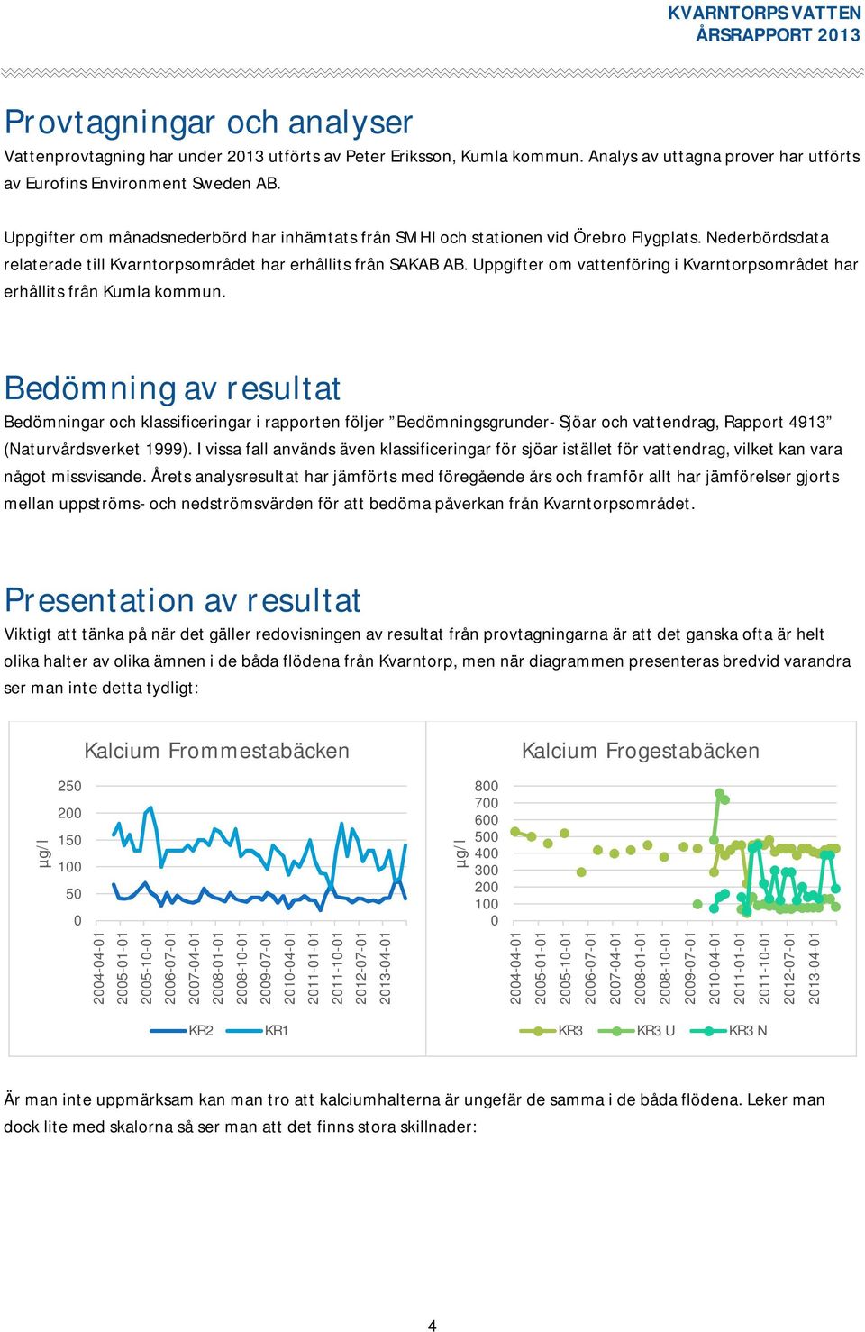 Uppgifter om vattenföring i Kvarntorpsområdet har erhållits från Kumla kommun.