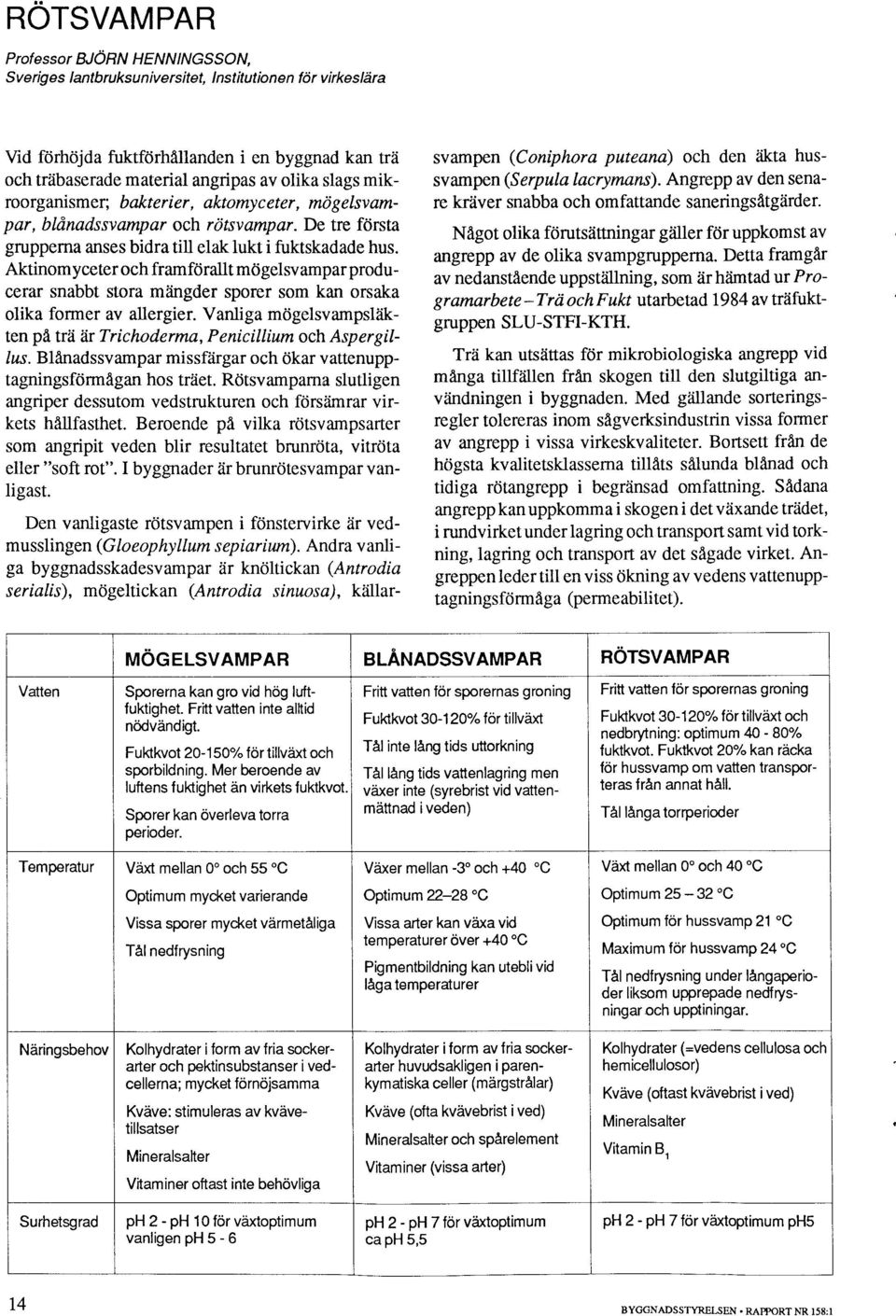 Aktinomyceter och framförallt mögelsvampar producerar snabbt stora mängder sporer som kan orsaka olika former av allergier.