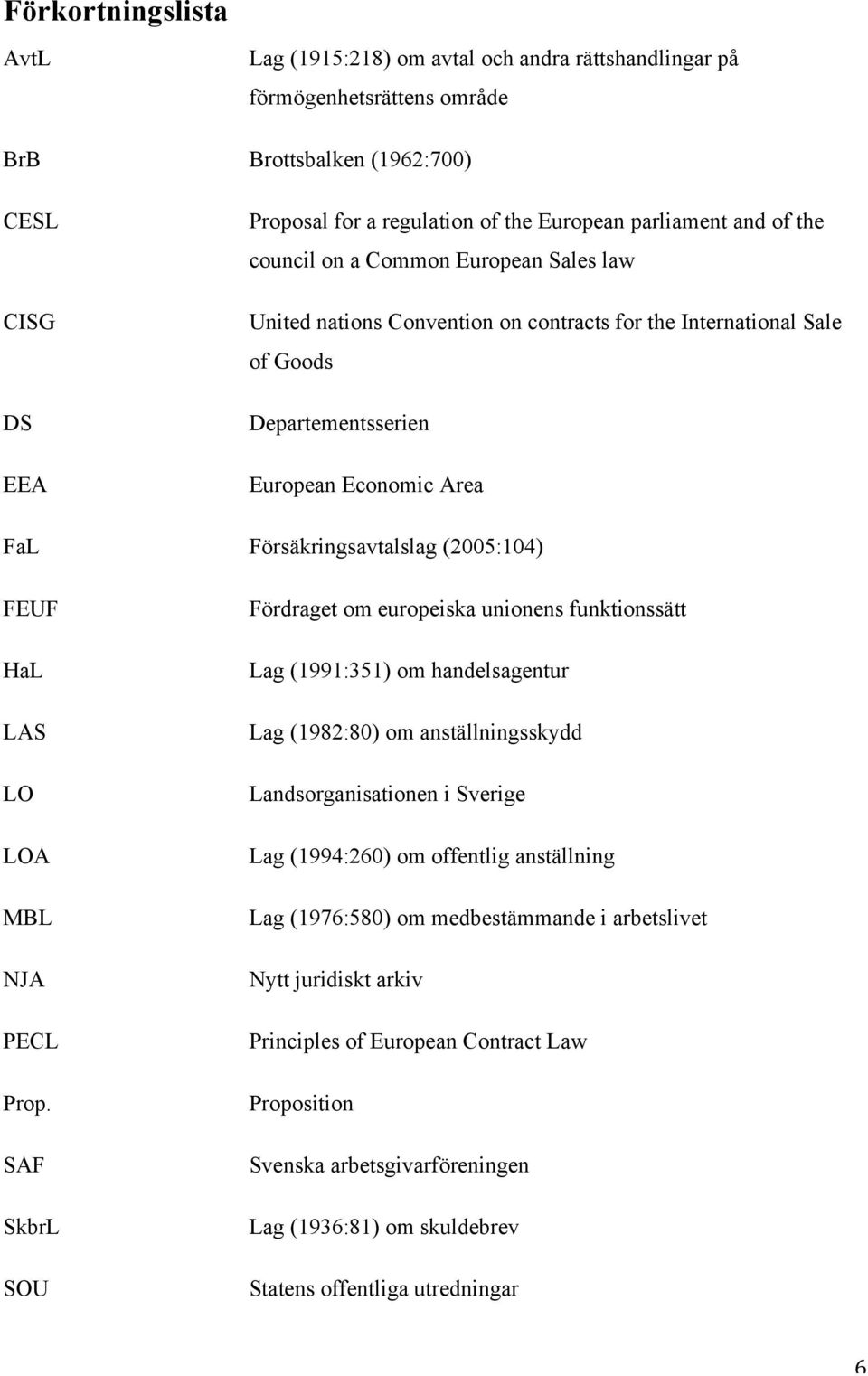 Försäkringsavtalslag (2005:104) FEUF HaL LAS LO LOA MBL NJA PECL Prop.