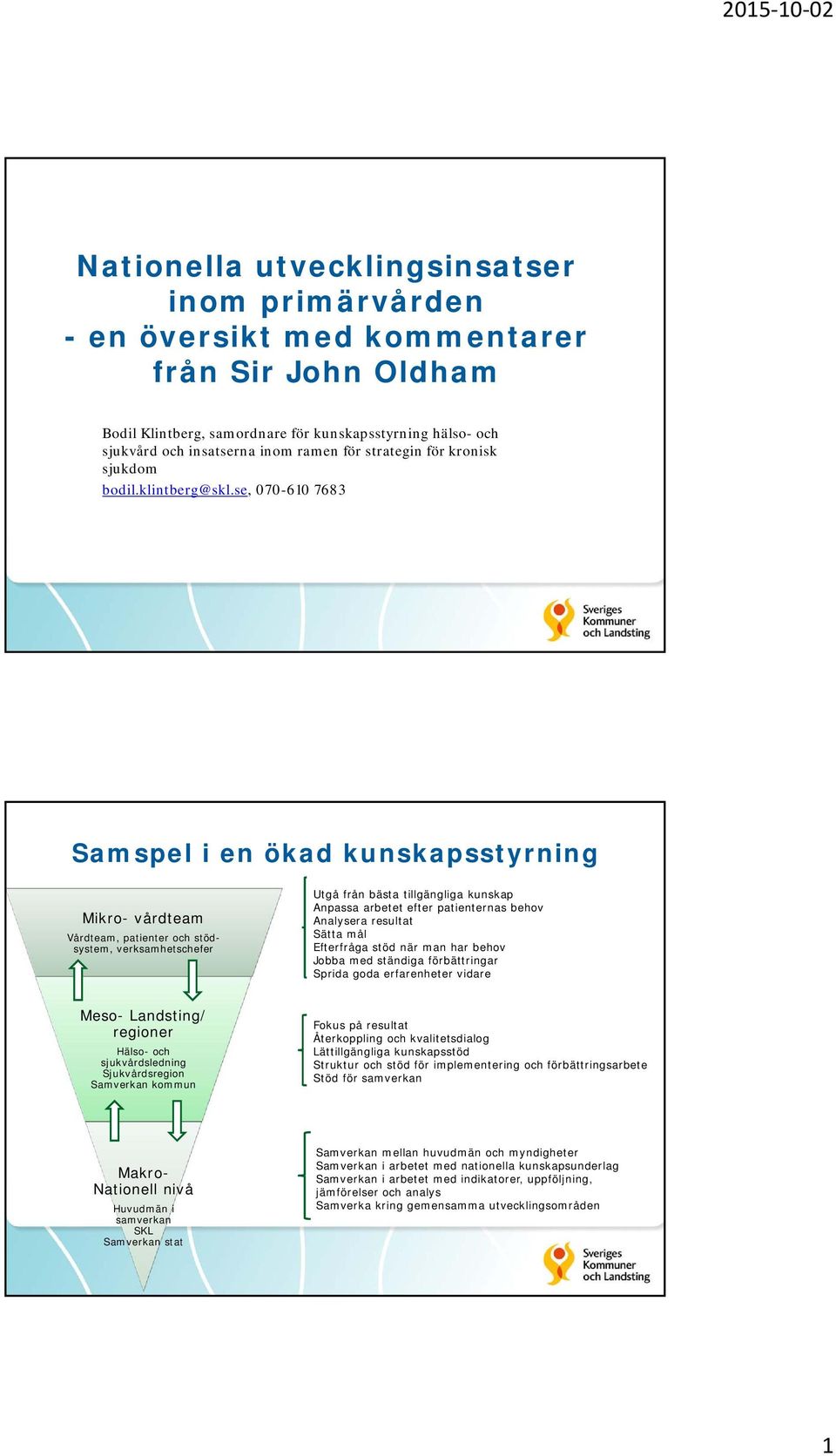 se, 070-610 7683 Samspel i en ökad kunskapsstyrning Mikro- vårdteam Vårdteam, patienter och stödsystem, verksamhetschefer Utgå från bästa tillgängliga kunskap Anpassa arbetet efter patienternas behov