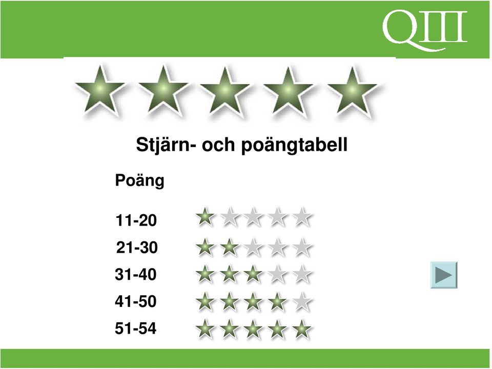 Poäng 11-20