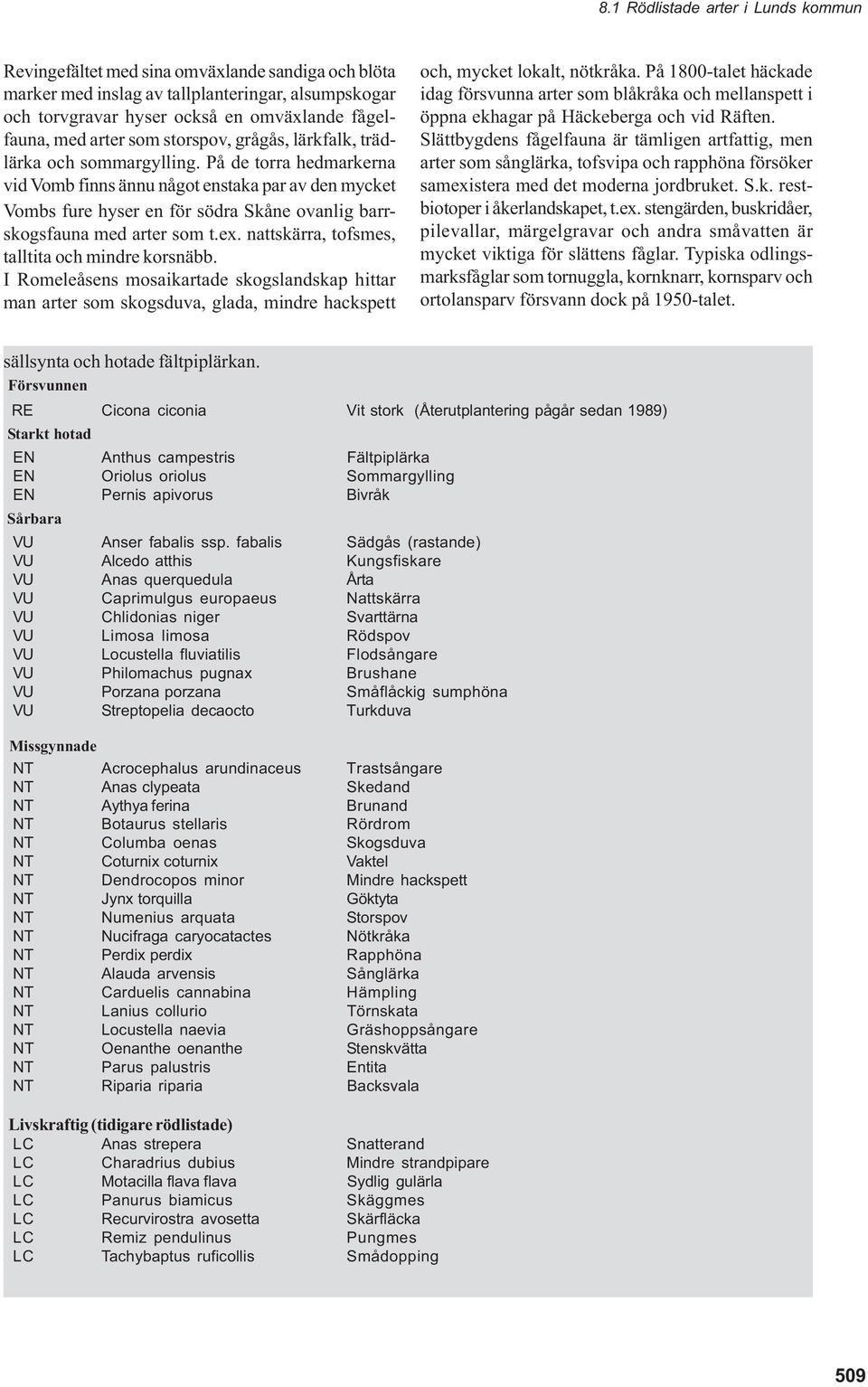 nattskärra, tofsmes, talltita och mindre korsnäbb. I Romeleåsens mosaikartade skogslandskap hittar man arter som skogsduva, glada, mindre hackspett och, mycket lokalt, nötkråka.