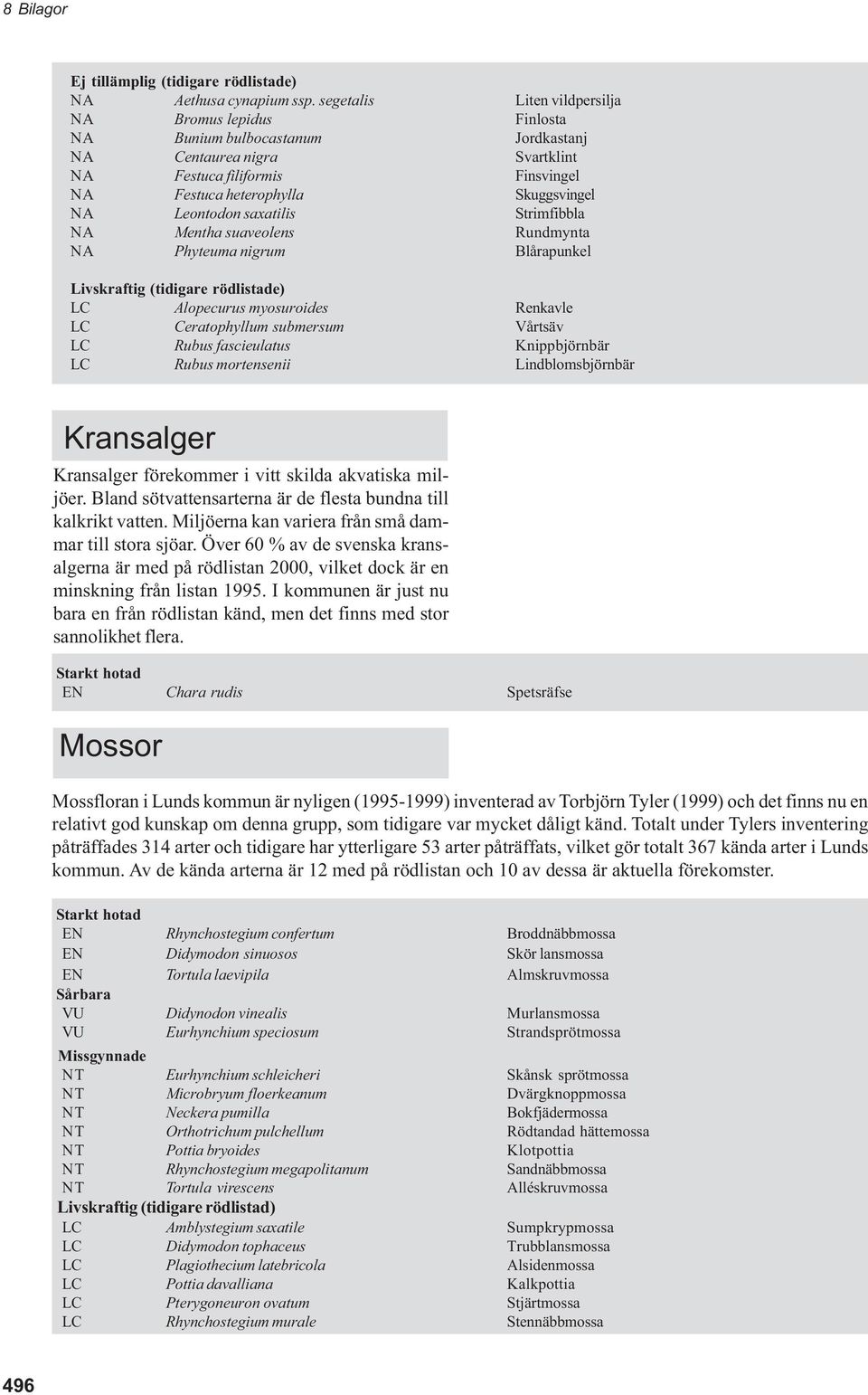 Leontodon saxatilis Strimfibbla NA Mentha suaveolens Rundmynta NA Phyteuma nigrum Blårapunkel Livskraftig (tidigare rödlistade) LC Alopecurus myosuroides Renkavle LC Ceratophyllum submersum Vårtsäv